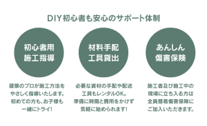 施工指導 ＋ 工具貸出 ＋ 傷害保険